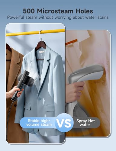 Sundu Steamer for Clothes, 1200W Powerful Portable Steamer Iron, 15s Fast Heat-up, 100ml Tank, 20 Min Continuous Steam, Wrinkle Remover for Travel, Home, Office(Blue) - Image 5