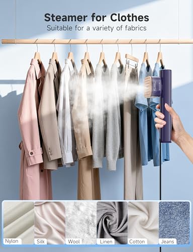 Sundu Steamer for Clothes, 1200W Powerful Portable Steamer Iron, 15s Fast Heat-up, 100ml Tank, 20 Min Continuous Steam, Wrinkle Remover for Travel, Home, Office(Blue) - Image 4