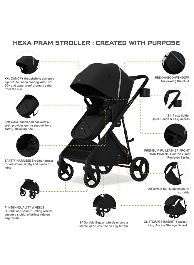 نيوبريز عربة أطفال HEXA 2 في 1 قابلة للتحويل مع سرير أطفال، سلة XL، مظلة مقاومة للماء UPF 50+، مقبض قابل للعكس، حامل أكواب مزدوج، 0-4 سنوات، 22 كجم، ضمان 3 سنوات