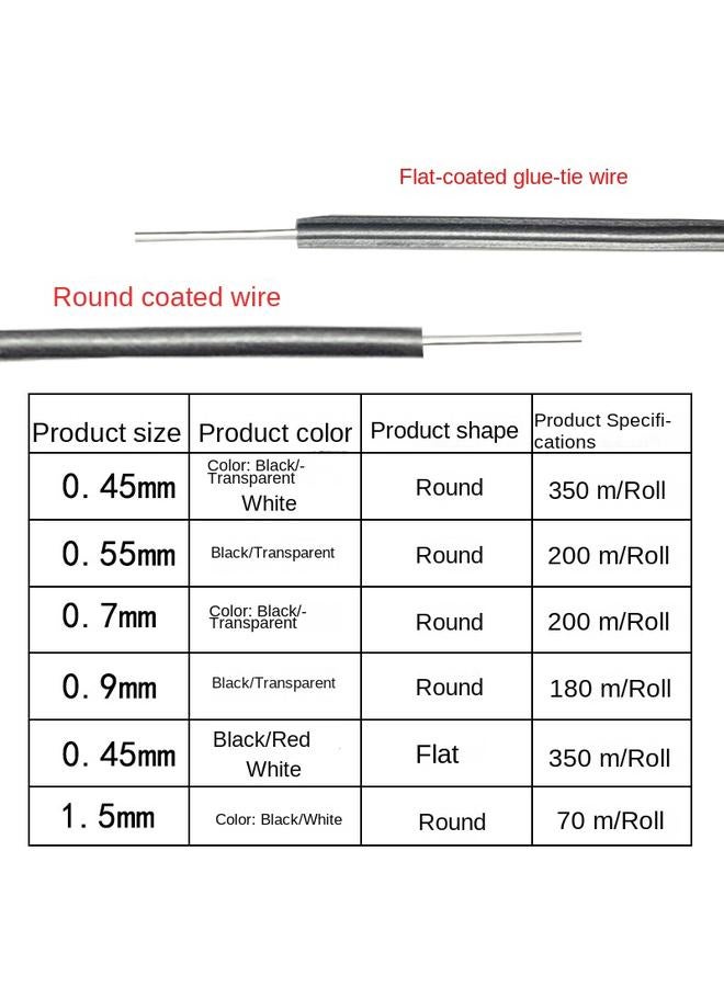 Bluejw Diameter 1.00mm Wrapping Iron Wire Wrapping Glue Binding Wire Binding Line 360 M Binding Belt Multicolor Postage - Image 4