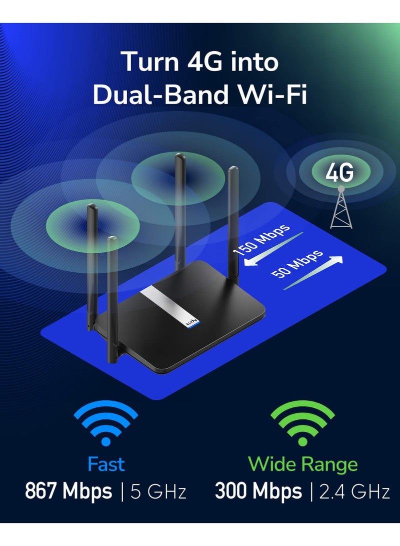 Cudy AC1200 Dual Band Unlocked 4G LTE Modem Router with SIM Card Slot, 1200Mbps Mesh WiFi, 5dBi High Gain Antennas, DDNS, VPN, Cloudflare (Cudy LT500) - Image 3