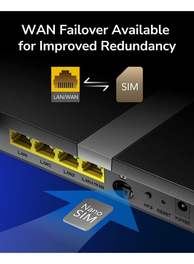 Cudy AC1200 Dual Band Unlocked 4G LTE Modem Router with SIM Card Slot, 1200Mbps Mesh WiFi, 5dBi High Gain Antennas, DDNS, VPN, Cloudflare (Cudy LT500) - Image 5