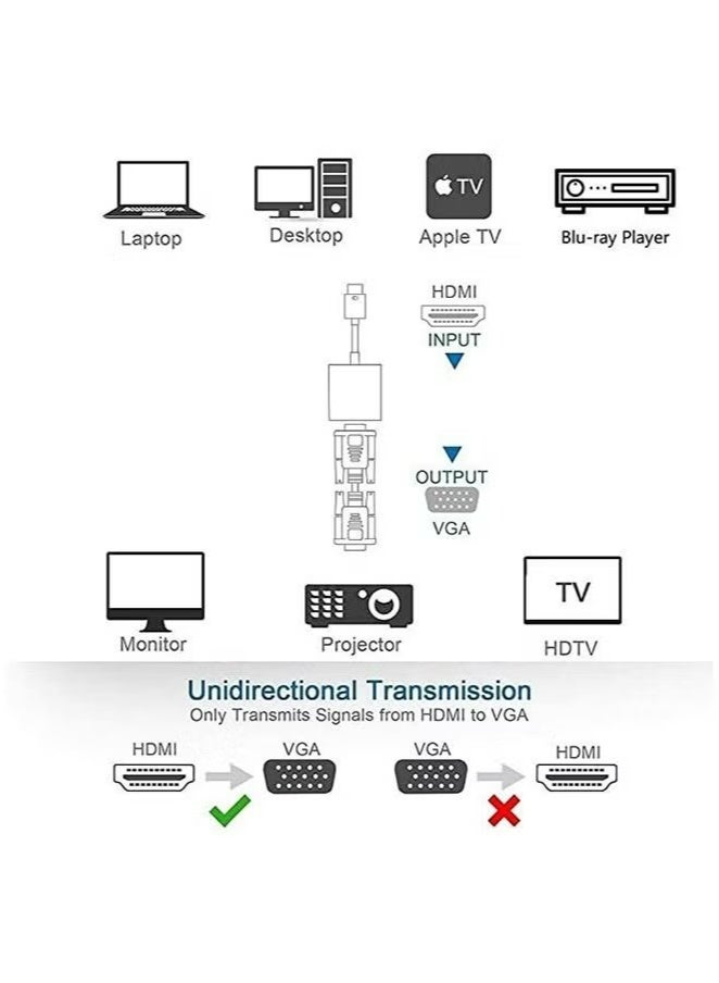 X-level HDMI Male to VGA Female Video Adapter Cable - Gold Plated, Multi-Display Video Converter for PC, Laptop, Desktop, Monitor, Projector, HDTV - Image 2