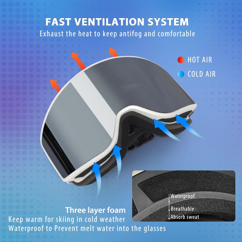 EXP VISION Ski/Snowboard Goggles, Over Glasses Snow Goggles Anti Fog Snowboard Goggle for Men, Women Youth - Image 4