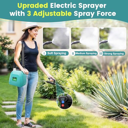 VAXMAY Battery Powered Sprayer 135 Gallon 2026 Electric Garden Sprayer with 3 Adjustable Speeds 4 Mist Nozzles Rechargeable Handle Retractable Wand with Adjustable Shoulder Strap for Weed LawnBlue - Image 3