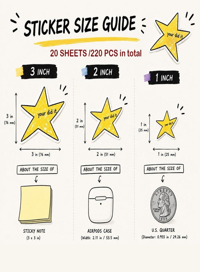 lovielf 220 Pcs Your Did It Star Meme Sticker Bulk Funny Gold Star Decal Motivation Positive Waterproof Vinyl Sticker for Coworkers Student Gag Graduation Gifts Laptop Bottle Phone Cars - Image 2