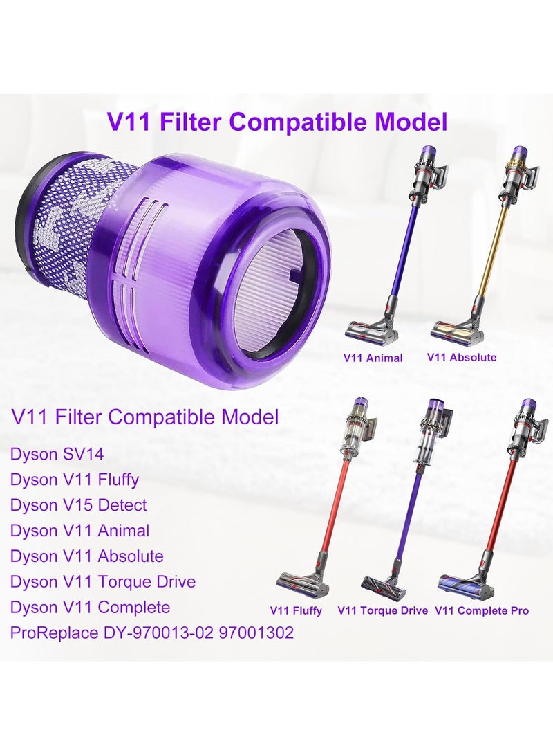 استبدال فلتر المكنسة الكهربائية لطراز دايسون V11 Animal/Extra/Torque Drive/Complete/V15 Detect/V15s Detect، قابل للمقارنة مع رقم القسم 970013-02 - Image 4