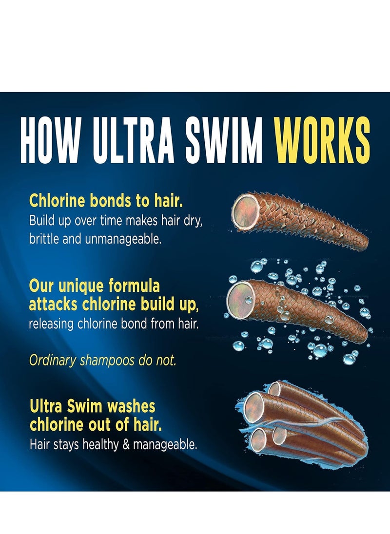 UltraSwim Ultra Swim Chlorine Removal & Hard Water Treatment Moisturizing Shampoo, 7 Ounce  - Image 5