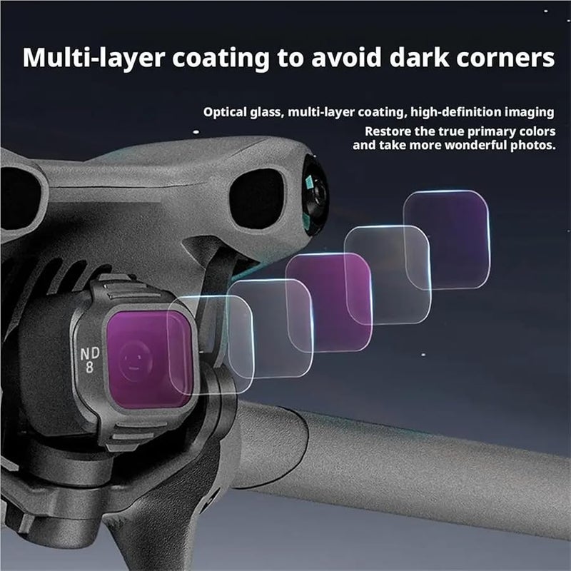 DJI Mini 5 Pro Camera Lens Filter Kit ND CPL UV LP For Aerial Videography - Image 2