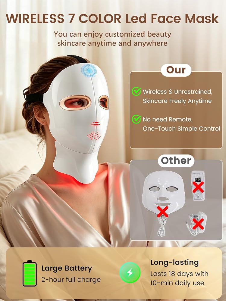 Deciniee Red Light Therapy Mask Skin Care: LED Face Mask & Neck Mask - 7 Colors LED Mask - Wireless for Anti-Aging & Hydration for Glowing Skin - Facial Skincare & Beauty Gifts - Image 4