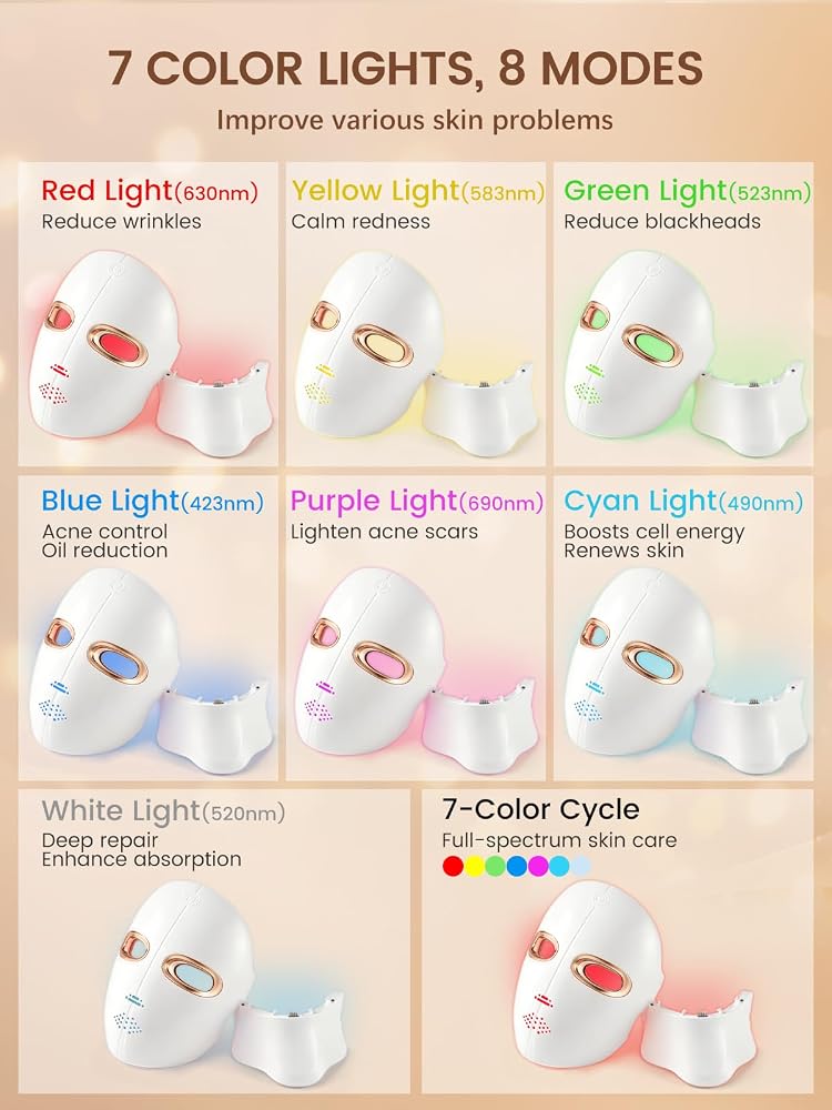 Deciniee Red Light Therapy Mask Skin Care: LED Face Mask & Neck Mask - 7 Colors LED Mask - Wireless for Anti-Aging & Hydration for Glowing Skin - Facial Skincare & Beauty Gifts - Image 5