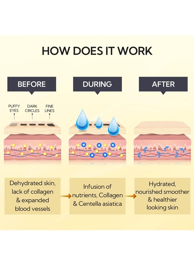 لان بينا رقع تحت العين (30 زوجًا) - قناع ذهبي تحت العين بالريتينول والكولاجين، قناع تحت العين للعناية بالوجه، أقنعة للعين للهالات السوداء والانتفاخات، أقنعة تحت العين للجمال والعناية الشخصية - Image 4