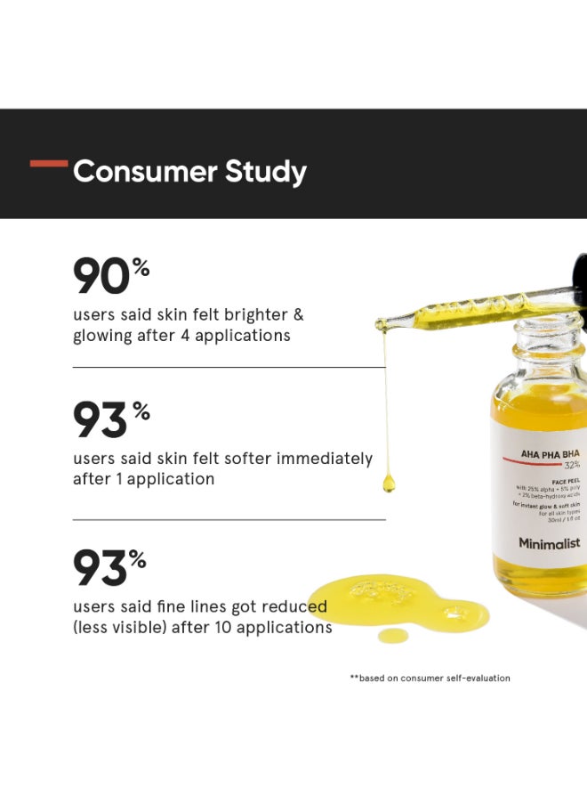 MINIMALIST - Face Peeling Solution for Glowing Skin, Smooth Texture And Pore Cleansing with 25% AHA + 2% BHA + 5% PHA for Exfoliation - Image 1