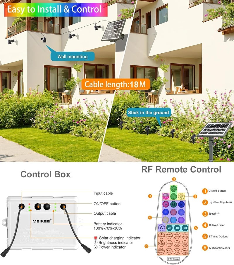MEIKEE 4 in 1 RGB Solar Spotlight Garden Lights RGB Landscape Lighting IP66 Waterproof Outdoor Lights Adjustable Solar Spot Lights Decorative Spike Light for Garden Patio Yard - Image 4
