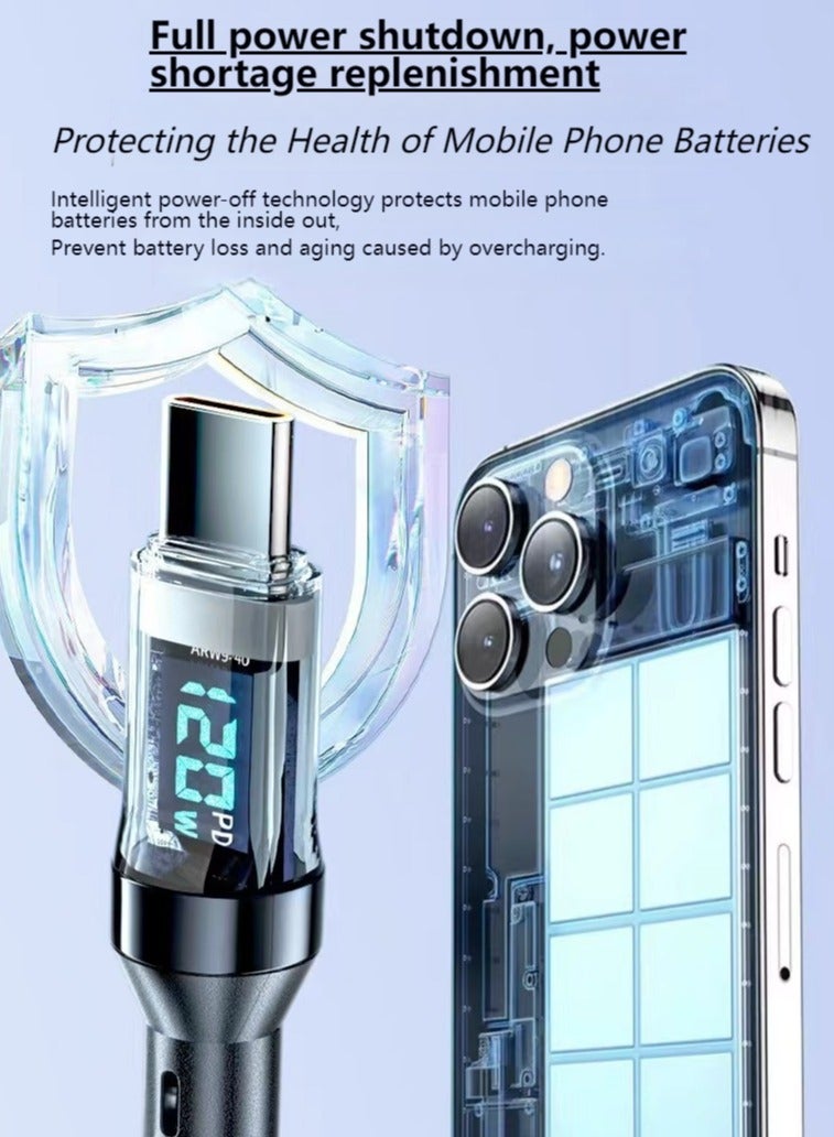 Wholesale goods |Crystal-Clear Smart Dual-Core 120W Fast Charging Cable  (Type-C/Lightning Dual-Port Edition) PD/QC Multi-Protocol Compatible | Real-Time Power Display | Thickened Copper Core | Nylon Braided Anti-Bending  - Image 3