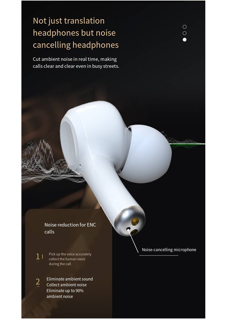 Furtey Wireless Bluetooth Touch Translation Earphones Active Noise Reduction Waterproof Multi-Language Translation Earphones  - Image 4