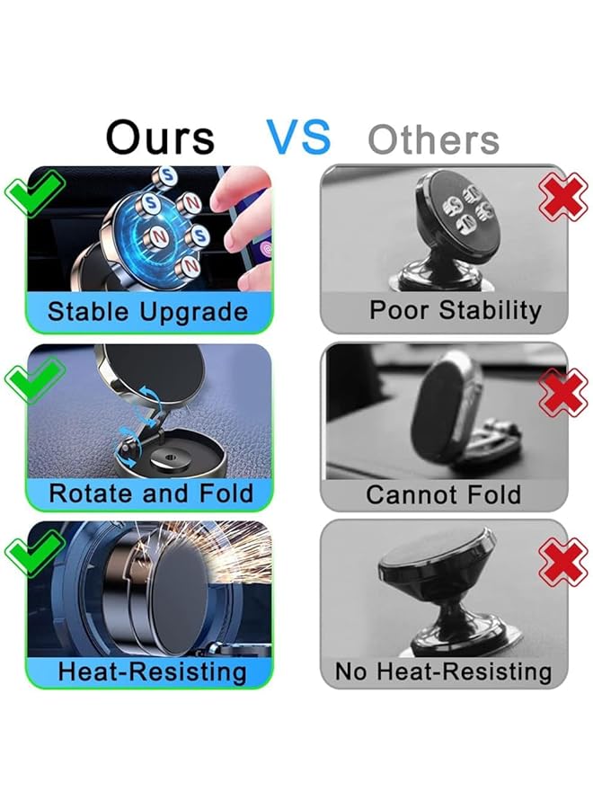 أكس سبرينج حامل هاتف مغناطيسي للسيارة من X Spring، حامل هاتف للسيارة قابل للطي بدون استخدام اليدين، حامل هاتف مغناطيسي قوي للسيارة، حامل هاتف عالمي للوحة القيادة، ملحقات سيارات آمنة وقابلة للطي - Image 2