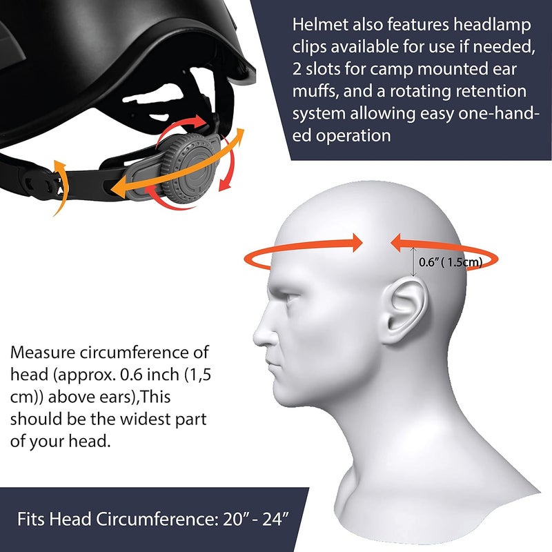 FUSION Meka Work Climbing Helmet - Image 4