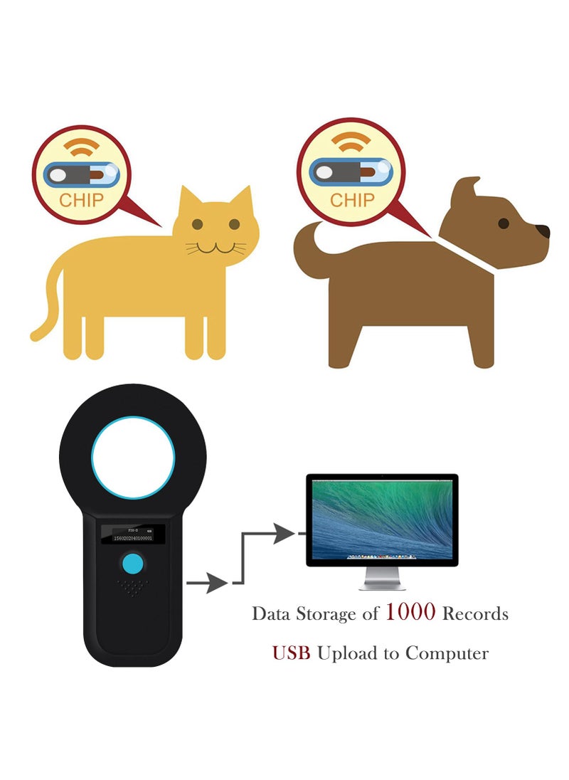 Smoostart Smoostart Pet Microchip Scanner, Read ISO11784/85/FDX-B/EMID Format Microchip, Data Storage Microchip Reader for Animal/Pet/Dog/Cat/Pig (Black)  - Image 5