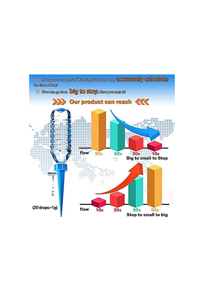 AQ AQSON AQSON 6-Piece Automatic Plant Waterer Device with Slow Release Control Valve for Indoor and Outdoor Gardening - Image 4