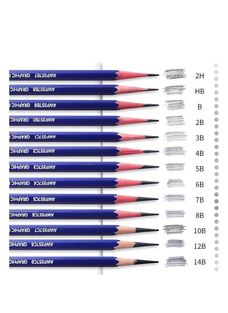 M&G M&G Chenguang 10B Hexagonal Wooden Pencil Art Exam Sketching Pencil - 1pcs - No:AWP357C7  - Image 3
