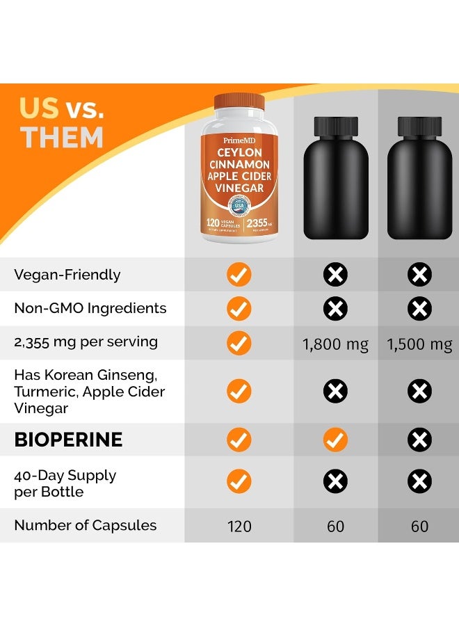 PrimeMD 5 In 1 Ceylon Cinnamon Supplements With Apple Cider Vinegar With Bioperine 120 Vegan Capsules 2355 Mg - Image 5