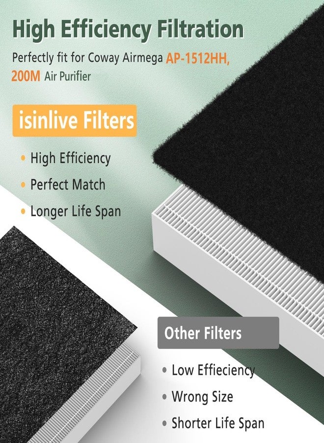 isinlive AP-1512HH Filter Replacement Set for Coway Airmega AP-1512HH and Airmega 200M Air Purifiers, 2 HEPA Filter and 6 Carbon Pre-Filters, Compared to Part # 3304899 - Image 5