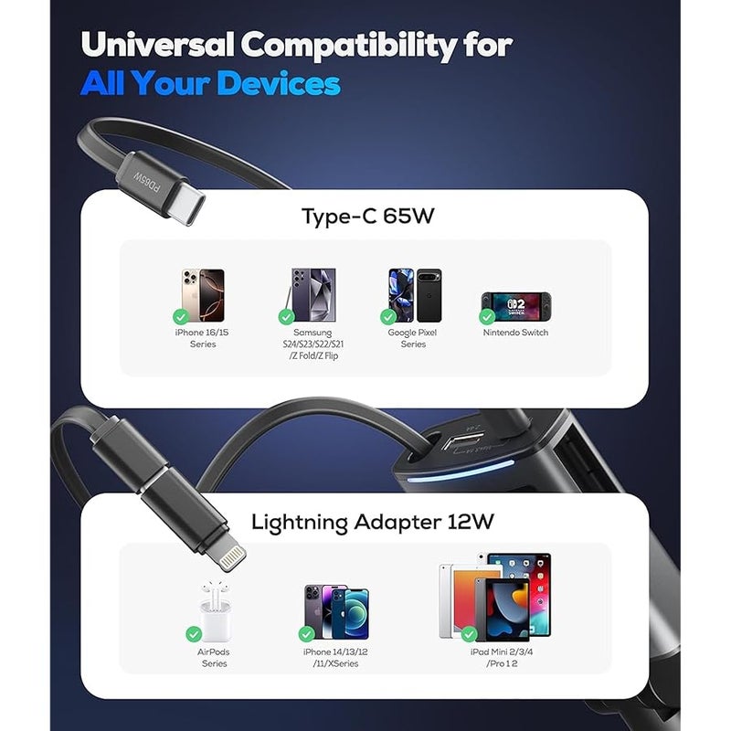 شاحن سيارة قابل للسحب 80.5 واط، محول سيارة بلوتوث 5.3 بثلاثة منافذ شحن سريع USB-C، USB A، محول Lightning، جهاز إرسال FM لإجراء مكالمات بدون استخدام اليدين متوافق مع iPhone، Switch، والمزيد (رمادي) - Image 5