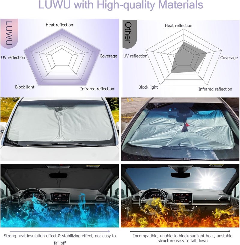 LUWU Windscreen Sun Protection for Skoda Karoq Kodiaq 2017-2023 - Foldable Sun Visor Blocks UV Rays - Image 4