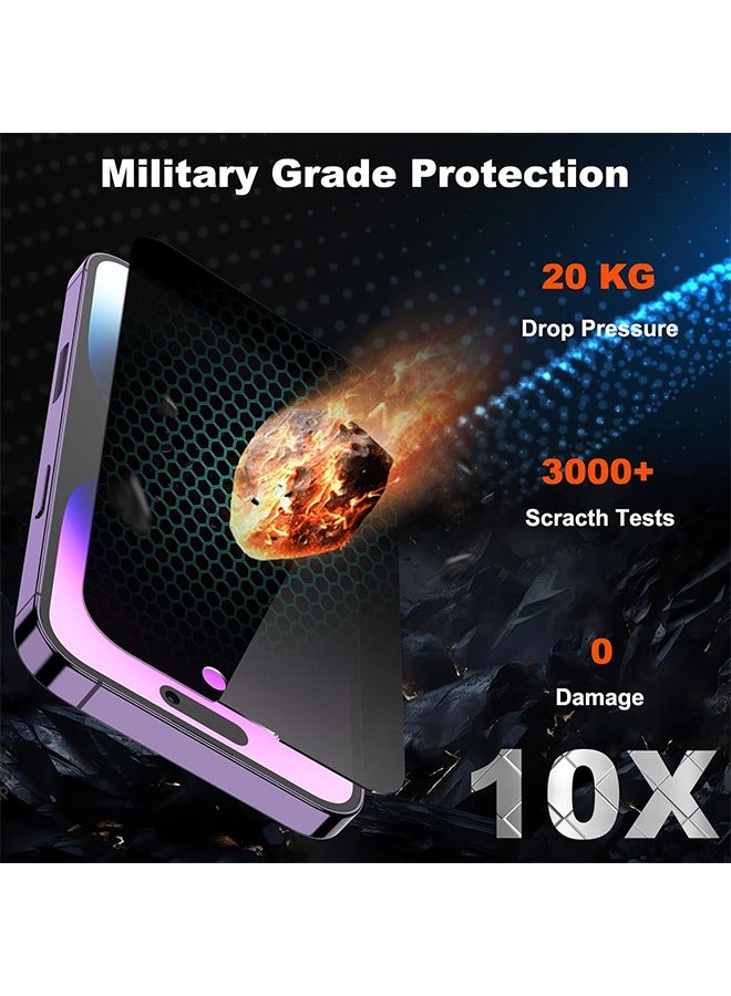 إكس ليفيل فون 16 الخصوصية شاشة التوقف تشديد الزجاج ، ومكافحة التجسس الخصوصية الشاشة ، متوافق مع هوية الوجه - Image 4