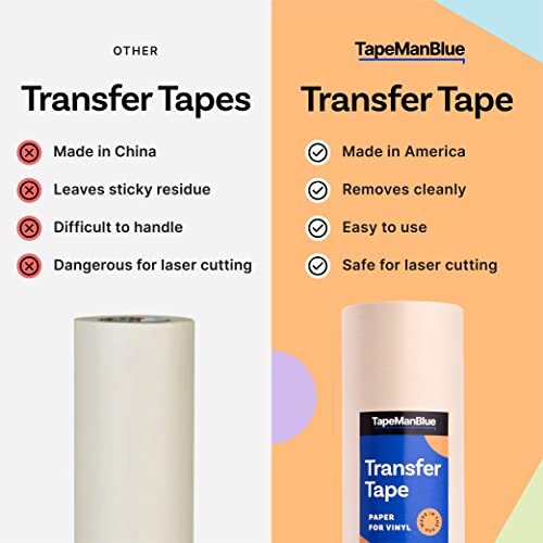 TapeManBlue 6" x 100' Roll of Paper Transfer Tape for Vinyl, Made in America, Premium-Grade Transfer Paper for Vinyl with Layflat Adhesive for Crafts, Decals, and Letters - Image 4