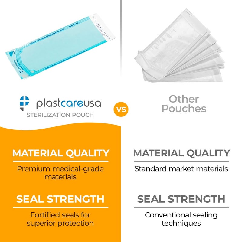 PlastCare USA Store 200 4.25" x 12" Self Sterilization Autoclave Pouches for Cleaning Tools, Sterilizer Bags for Tattoo, Dental Pouch for Dentist Tools, Paper/Blue Film - Image 5