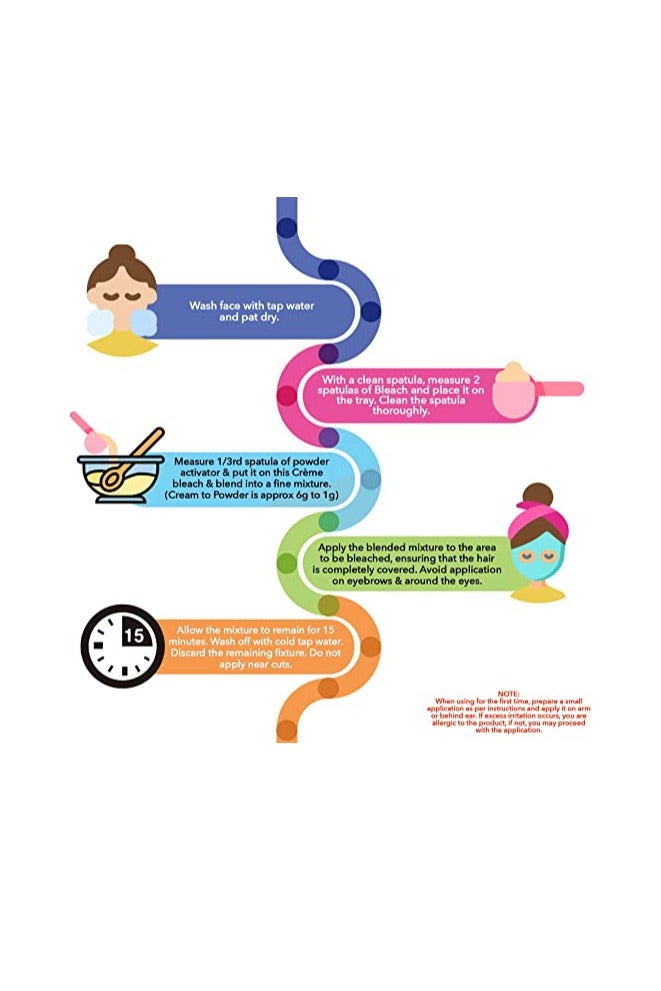 fem كريم تفتيح البشرة مبيض غني بالحليب واللؤلؤ - Image 5