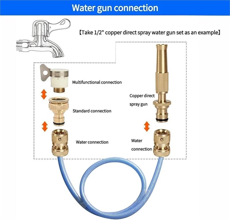 Garden Hose Quick Connect 10 Pcs Irrigation Coupling Adapter Drip Tubing Repair Fittings Color E - Image 4