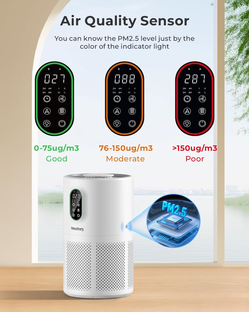 WESTHEY منقيات الهواء للمنزل غرفة كبيرة تصل إلى 1650 قدم مربع، WESTHEY H13 True HEPA منقي الهواء لغرفة النوم مع ضوء ليلي، جهاز مراقبة جودة الهواء، إسفنجة عطر، منقي الهواء للدخان الناتج عن حرائق الغابات، الوبر، والغبار - Image 4
