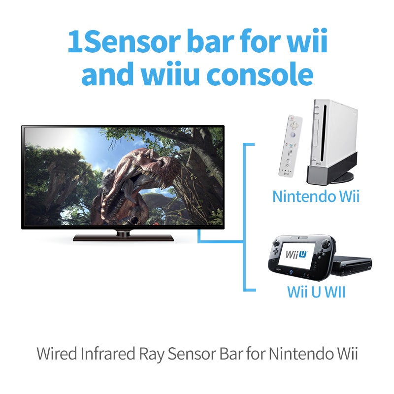 sy WIIU Wired Sensor WII Wired Receiver - Universal Compatibility, Plug & Play - Image 3
