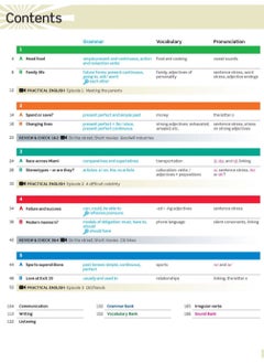 American English File 3A  - Image 3