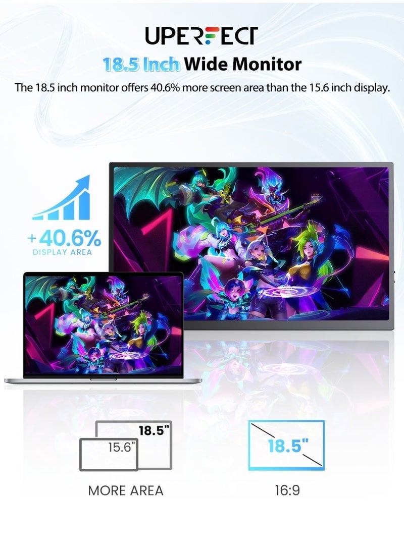 UPERFECT 18.5 inch Portable Monitor 1920*1080 IPS USB C & Mini HDMI Port Ultra Thin Second Screen for Laptop/Phone/Game Console, VESA Mountable - Image 3
