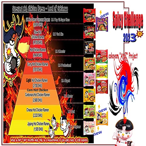 COKOYAM Samyang Spicy Hot Chicken 11 Flavors Combo-Buldak Ramen 11 Packs,1.62 Kilograms - Image 3