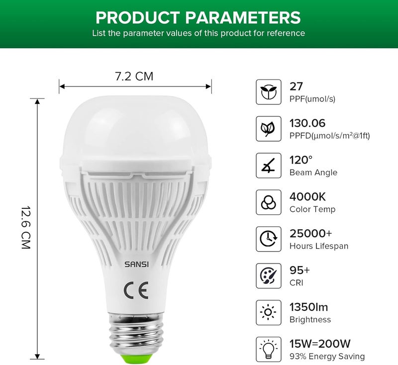 SANSI 15W LED Grow Light for Indoor Plants, 200W Equivalent Full Spectrum LED Plant Grow Light, E27 Grow Light Bulb with Frosted Lens (PPF: 27μmol/s, 120° Beam Angle, Veg Coverage: 2x2 Sq Ft) - Image 5