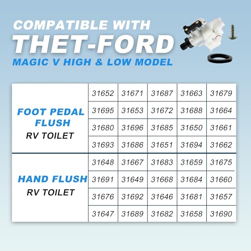 Vypart 31705 31688 31687 31653 RV Toilet Water Valve kit- Freeze Resistance & Leakage-Resistant RV Toilet Parts for Thetford Aqua-Magic V High and Low by Vypart - Image 4