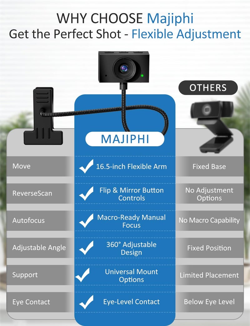 Majiphi Webcam for PC, 1080P Streaming Camera, Web Camera for Desktop Computer/Laptop Webcam with Microphone, Plug and Play USB Web cam with Bracket, Manual Focus, for Live Streaming, Video Calls, Meetings - Image 4
