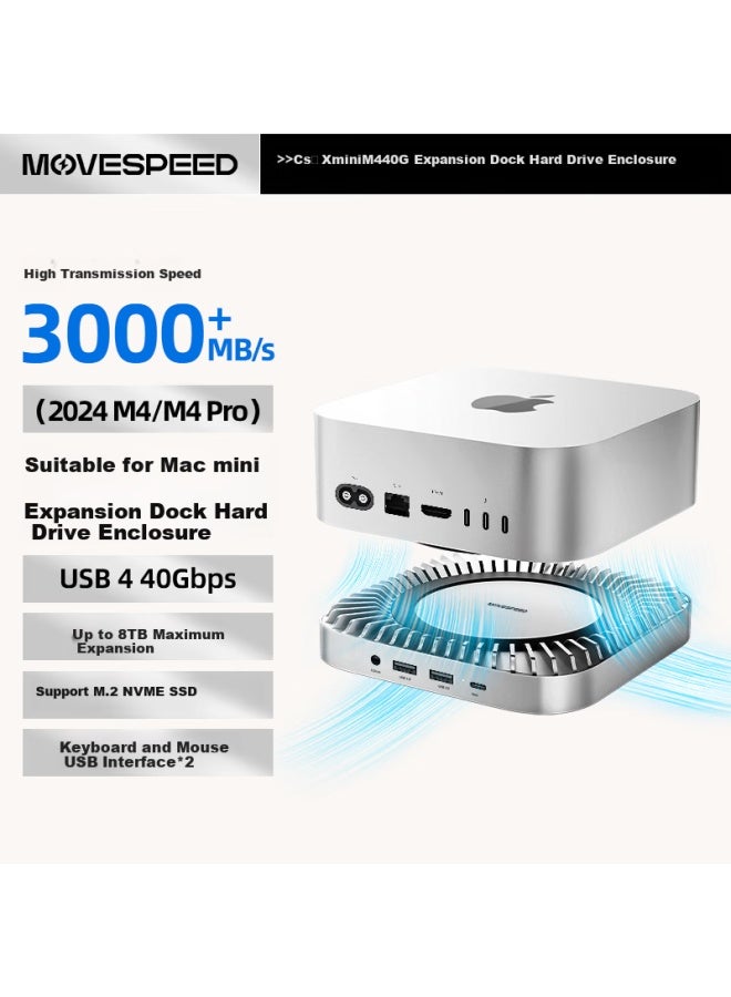 MOVESPEED Move Speed For Macmini M4 Expansion Dock Hard Drive Enclosure Ssd External Expansion Storage Heat Dissipation Base Expansion Dock 40g Transmission Compatible With Thunderbolt 4/5 Interfac - Image 2