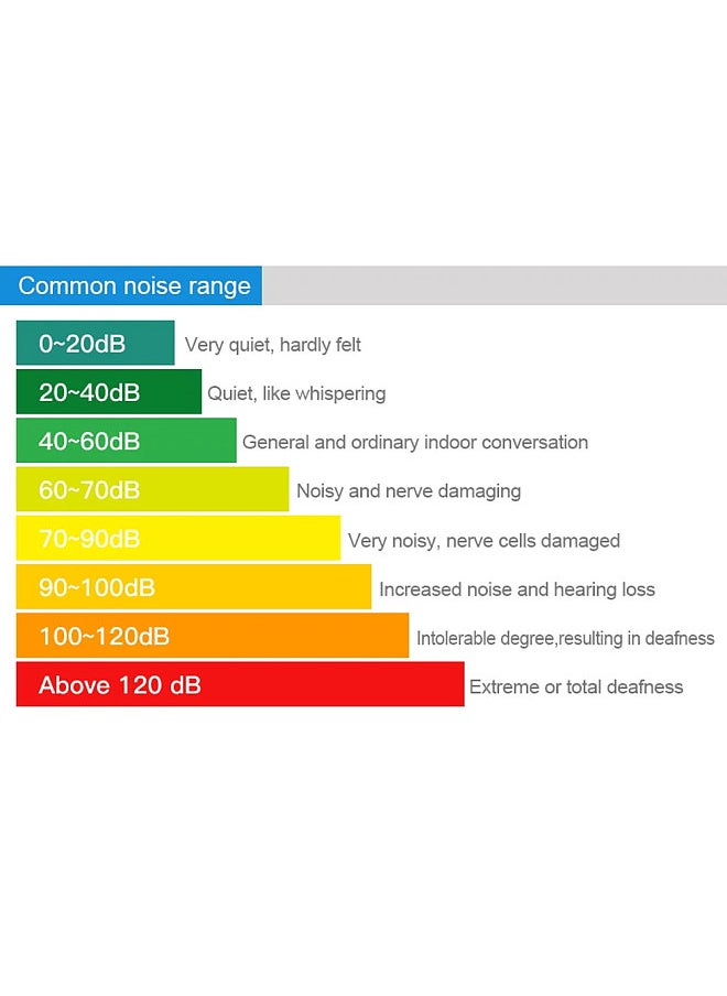 Generic Household Noise Decibel Tester Professional 30-130dB Digital Noise Meter Handheld Fully Functional Digital Sound Level Meter LCD Backlit Display  - Image 3