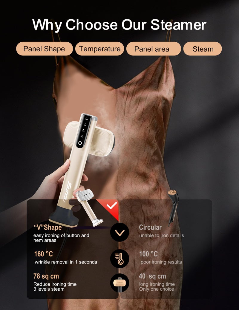 Sundu Steamer for Clothes Portable Handheld Garment Steamer,15s Fast Heat-up,100ml,180ml Tank,Steamer Ironing Gloves,35 Minutes of Continuous Ironing for Travel and Home (Pale Gold) - Image 4