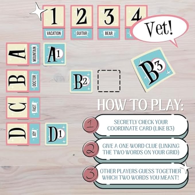 بلو أورانج القرائن المتقاطعة لألعاب Blue Orange - لعبة حفلة عائلية تعاونية جديدة من 2 إلى 6 لاعبين. موصى به للأعمار من 7 سنوات فما فوق - Image 4