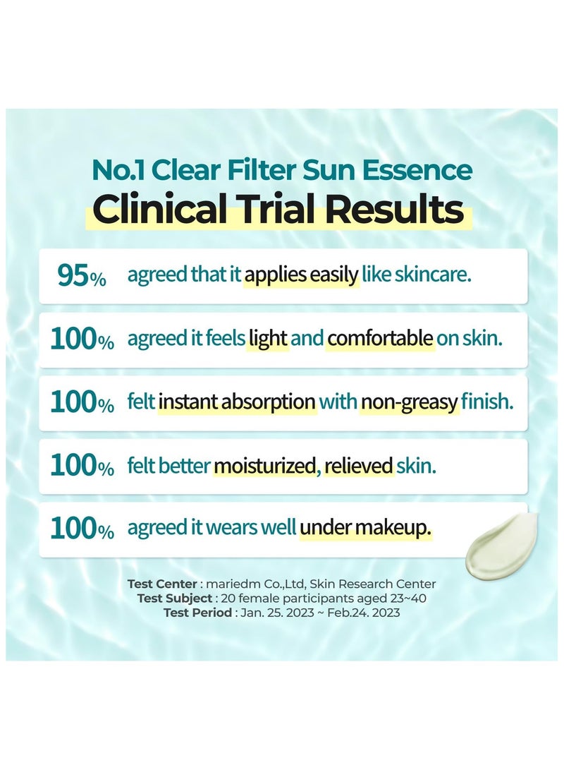 numbuzin Clear Filter Sun Essence - Image 4