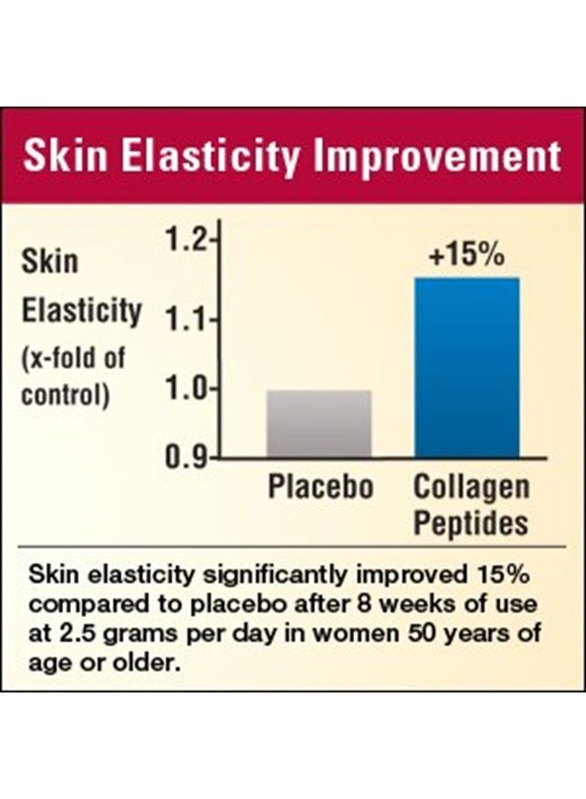 Lindberg Collagen Peptides Supplements | 270 Tablets | for Hair, Skin, and Nails | Skin Rejuvenator with Verisol - Image 4