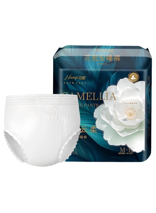 Overnight Period Panties (40 Count, Medium/Large/X-Large), High Absorbency Cotton Covered Overnight Comfort, Discreet and Leakproof for Period, Postpartum, and Incontinence