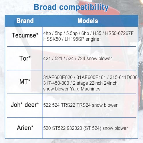 HOOAI 640084B Carburetor Compatible with Tecumseh 5HP MTD 632107A 632107 640084 640084A TORO 521 Snow Blower HSSK40 HSSK50 HS50 LH195SA 632107 640084 640105 640299 632107A 4&5 HP Engines - Image 5